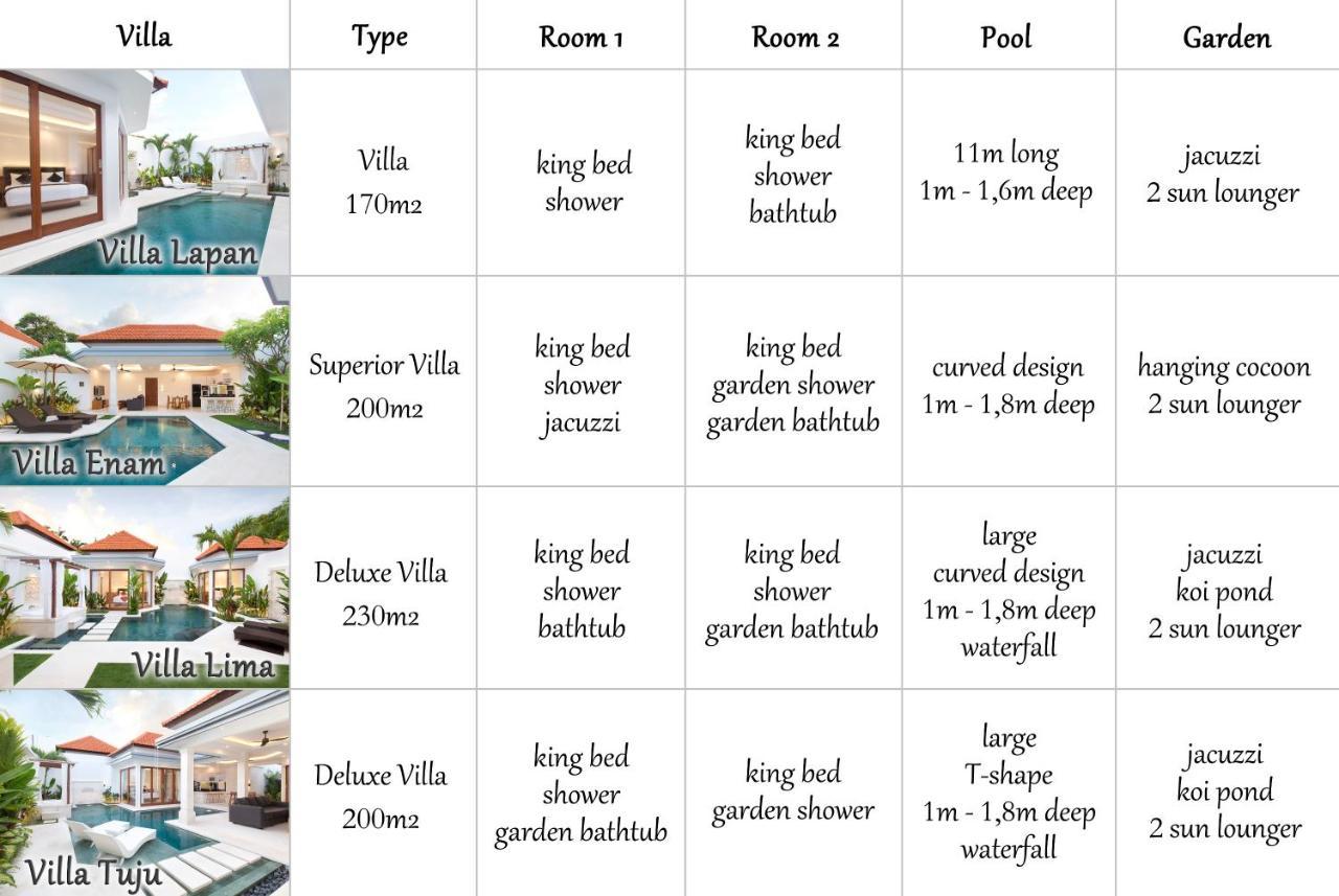 Villa Mia Seminyak - Boutique Villas ภายนอก รูปภาพ